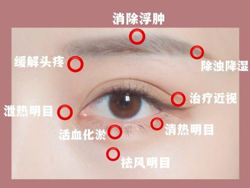 消除黑眼圈的攻略，練出少女星星眼