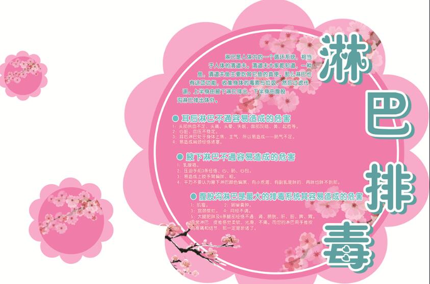 淋巴排毒話術(shù)怎么說(shuō)？南寧美容培訓(xùn)學(xué)校分享