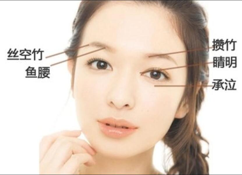 眼部按摩美容手法，南寧美容學(xué)?，F(xiàn)場(chǎng)教學(xué)