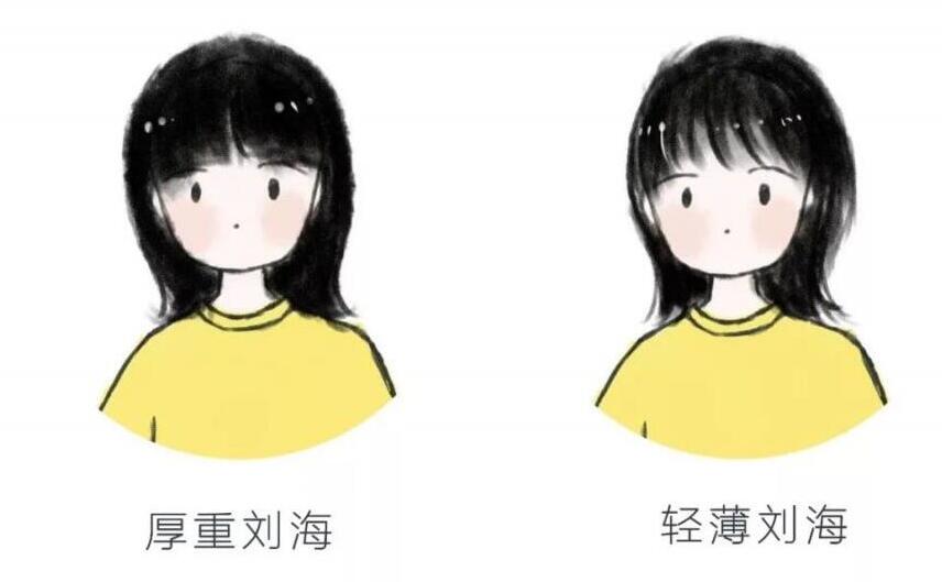 臉大？寬額頭？這些發(fā)型試一試