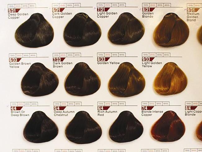 怎樣才能學(xué)會(huì)美發(fā)色彩調(diào)配？快來和南寧口碑好的學(xué)校學(xué)習(xí)