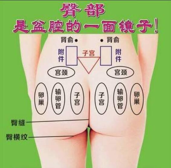 臀療的十大功效，南寧技術好的美容培訓告訴你