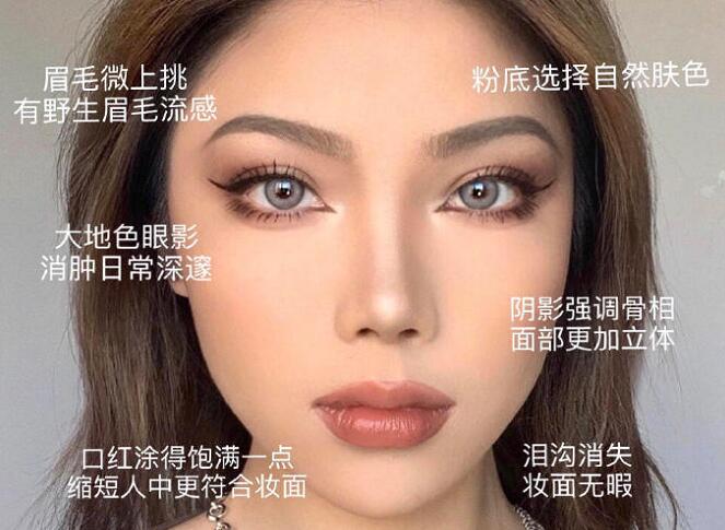 你和美妝博主就差一個廣西化妝培訓機構(gòu)的距離