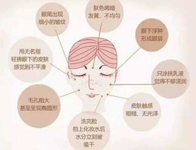 抗衰小技巧，快來和廣西專業(yè)美容學(xué)校學(xué)