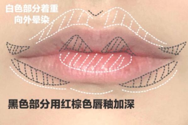 “花瓣唇”教程，廣西專業(yè)彩妝學(xué)校5步教會(huì)你