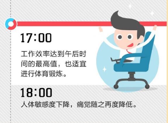 如何進(jìn)行24小時(shí)美容養(yǎng)生？廣西美容養(yǎng)生培學(xué)校有絕招