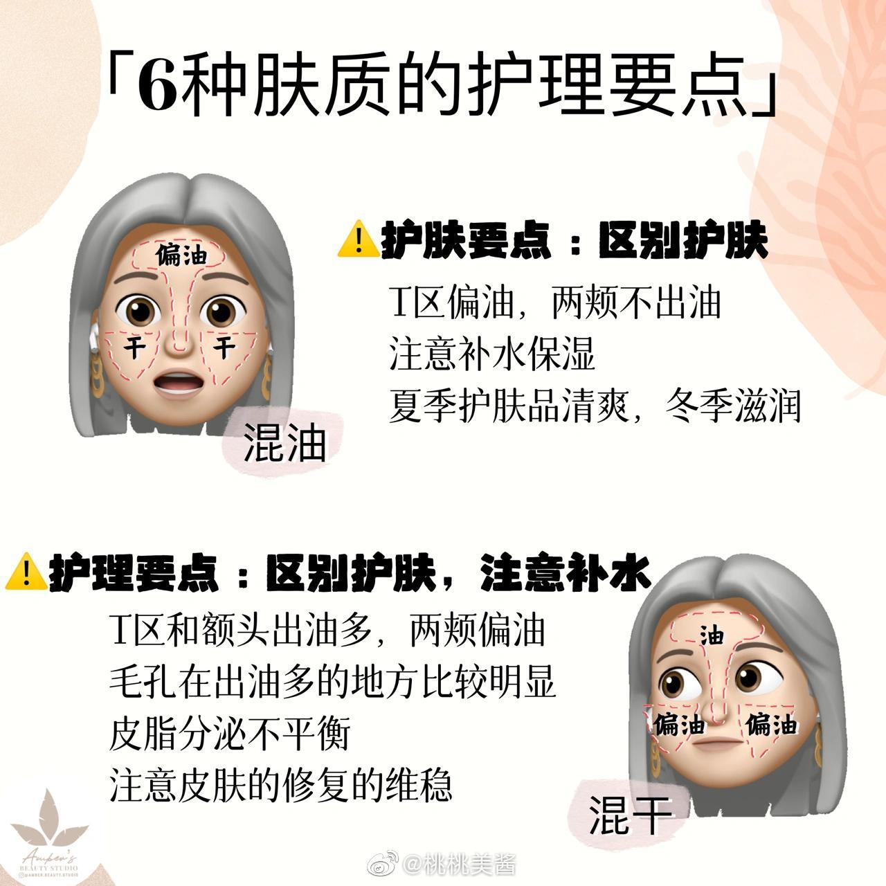 6種膚質(zhì)的護(hù)理要點(diǎn)，廣西美容護(hù)膚培訓(xùn)機(jī)構(gòu)分享