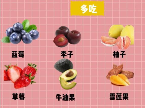專業(yè)全面的“戒糖食譜”，廣西美容護(hù)膚分享