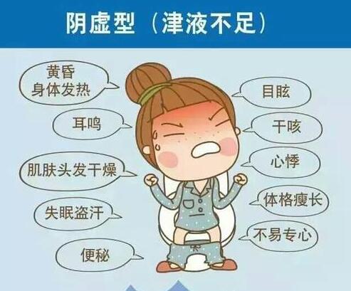 什么是陰虛？來(lái)南寧美容養(yǎng)生培訓(xùn)班學(xué)習(xí)