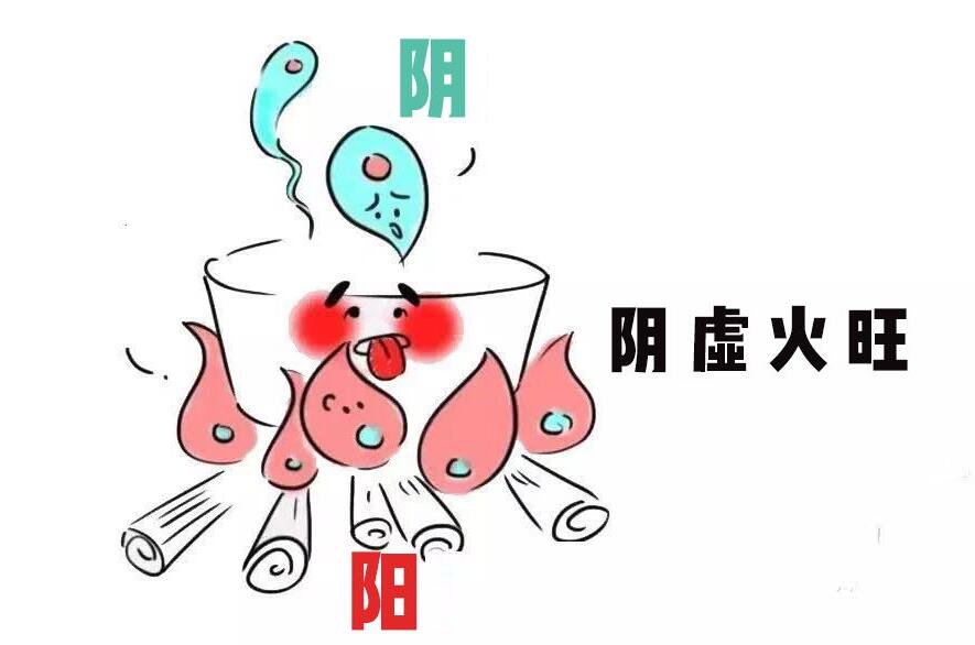 陰虛的癥狀有哪些？廣西美容養(yǎng)生培訓(xùn)
