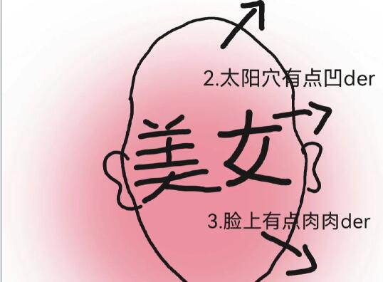 高顱頂剪裁教程，廣西學(xué)女發(fā)剪裁教學(xué)內(nèi)容