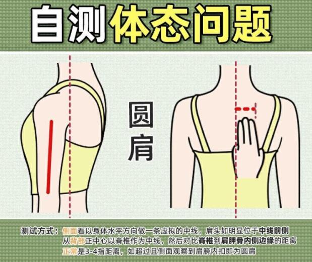 你真的是駝背嗎？廣西美容美體學(xué)校教你自測