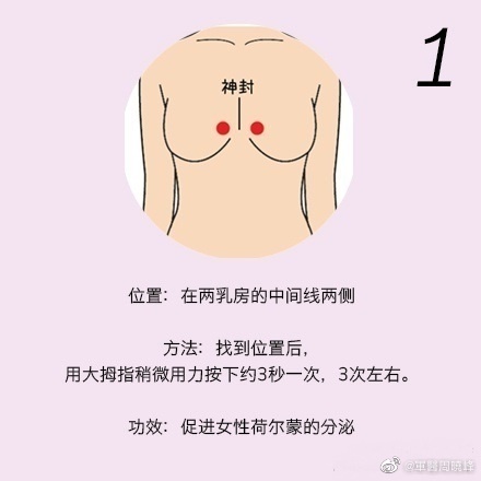 乳腺按摩的方法，南寧美體美容學(xué)校分享