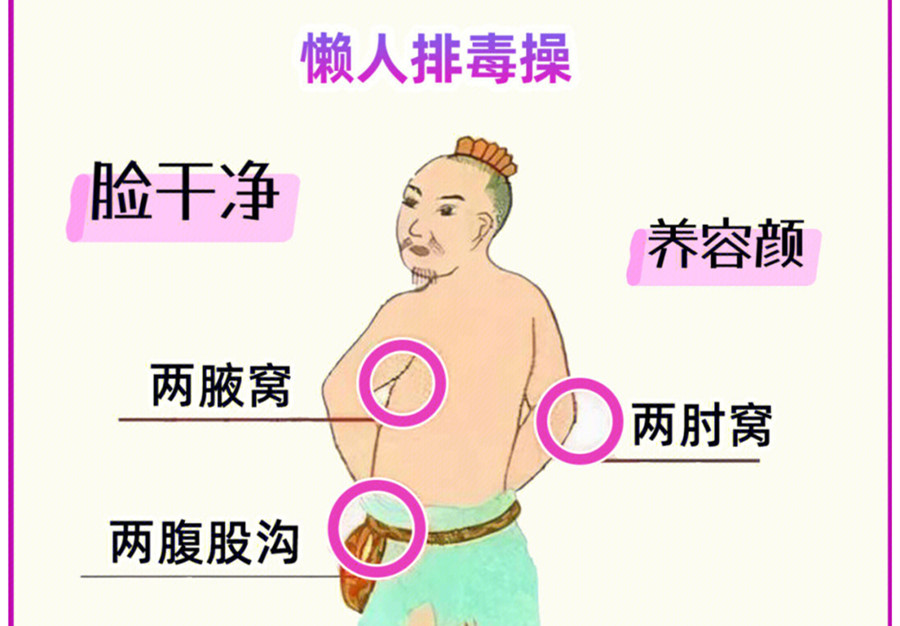 南寧正規(guī)專(zhuān)業(yè)美容養(yǎng)生培訓(xùn)學(xué)校分享懶人排毒操”