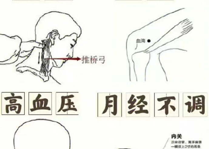 家庭版九大實用穴位，日常美容養(yǎng)生