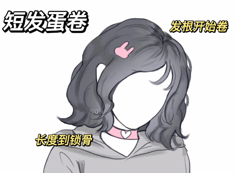 合方圓臉妹紙的發(fā)型，南寧美發(fā)學(xué)校排行榜前十推薦