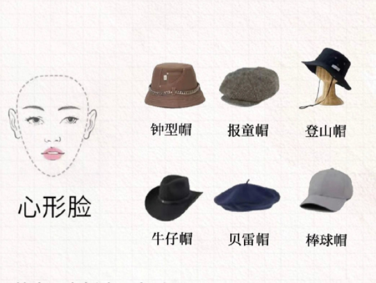 不同臉型如何挑選帽子？廣西南寧學(xué)化妝課程講解