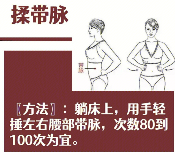 日常調(diào)理脾胃的常用方法 | 南寧美容養(yǎng)生培訓班課程