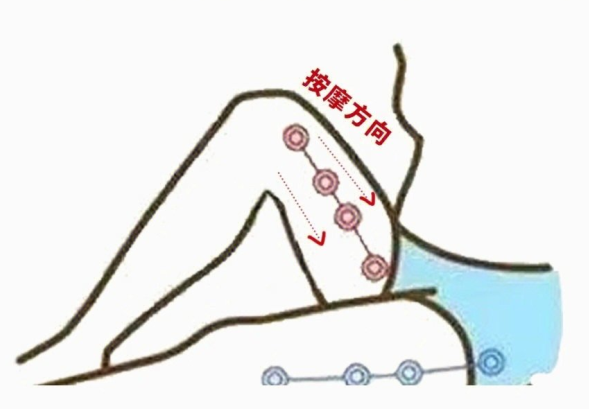 足底按摩的好處，南寧美容正規(guī)學校教你怎么做