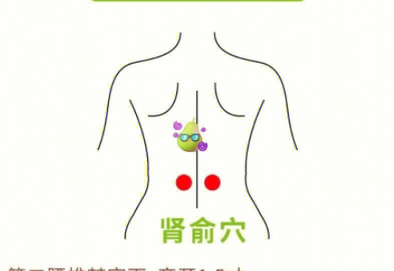 南寧美容中醫(yī)：如何排出身體寒氣