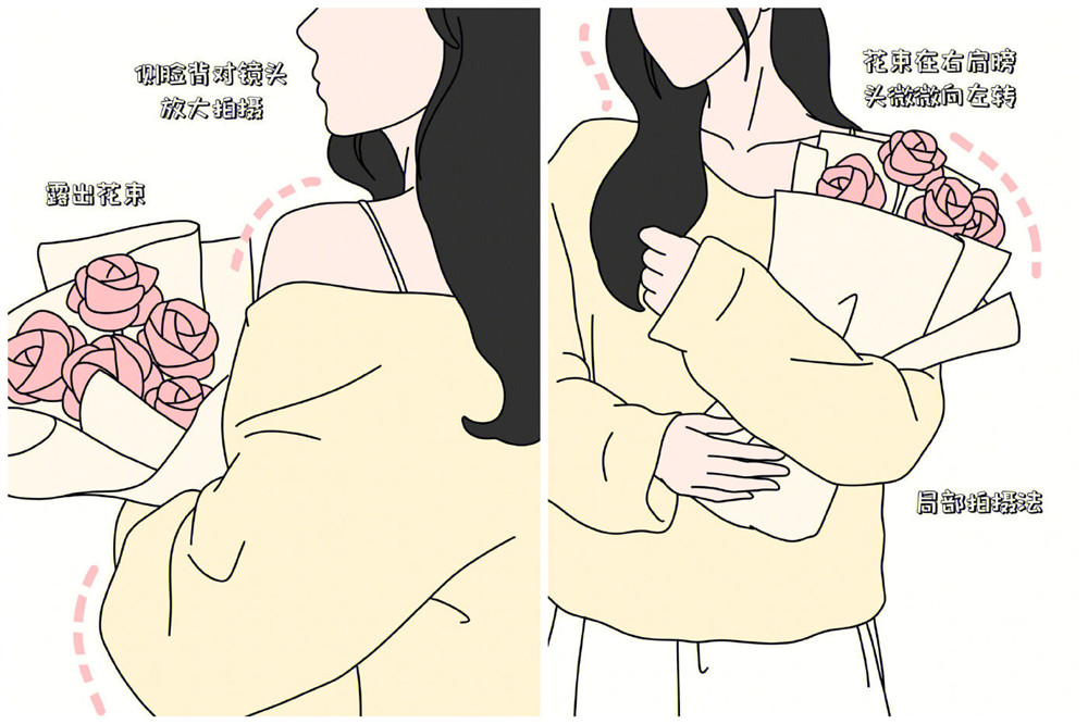 南寧花藝職業(yè)培訓(xùn)學(xué)校：拿花拍照姿勢攻略