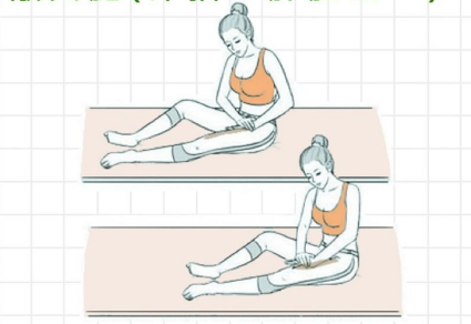 日常保護肝臟的動作，廣西美體養(yǎng)生培訓班教學