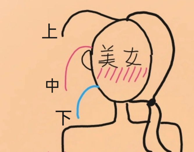 網(wǎng)紅麻花辮教程，南寧化妝編發(fā)造型學(xué)校分享