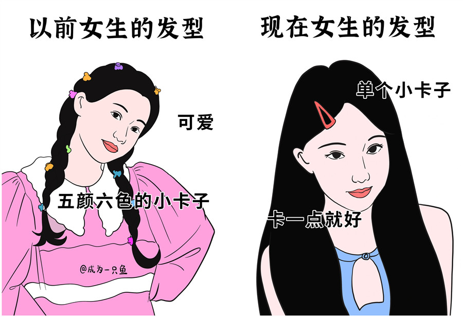 女士發(fā)型演變史，南寧美發(fā)造型學?？偨Y(jié)分享