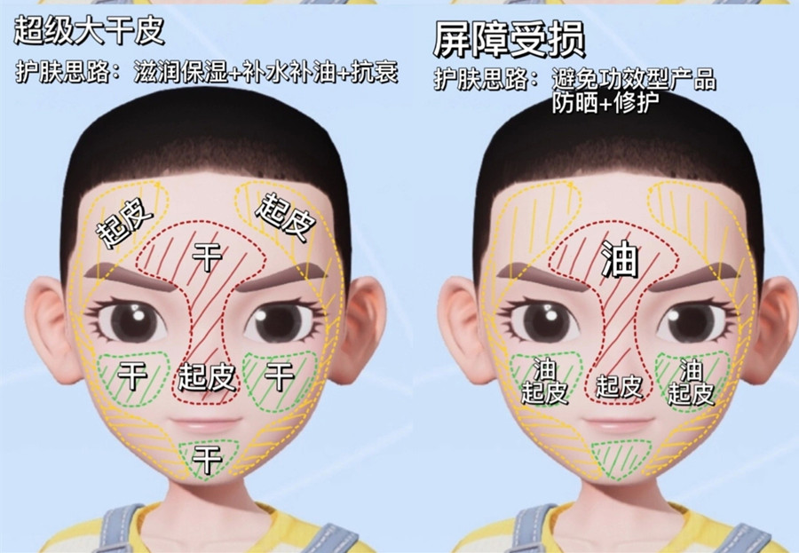 如何判斷你的膚質(zhì)？美容護(hù)膚基礎(chǔ)知識(shí)