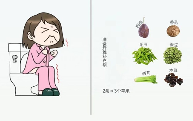 廣西美容健康課程培訓(xùn)：聚餐暴飲暴食不舒服？