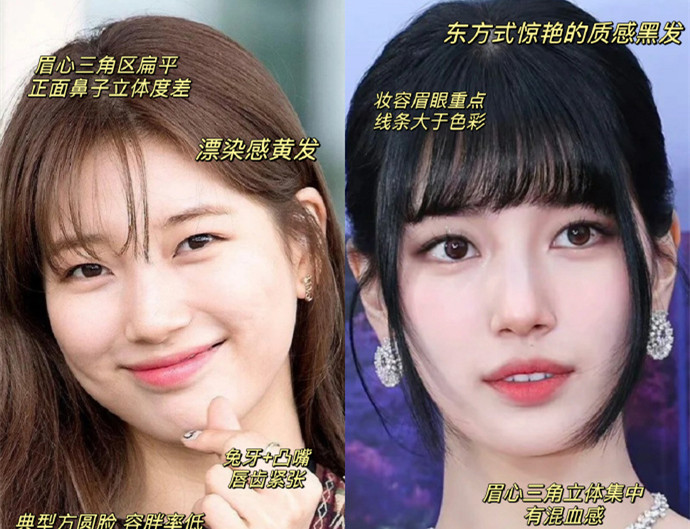 淡顏扁平臉化妝教程 | 廣西形象造型班分享