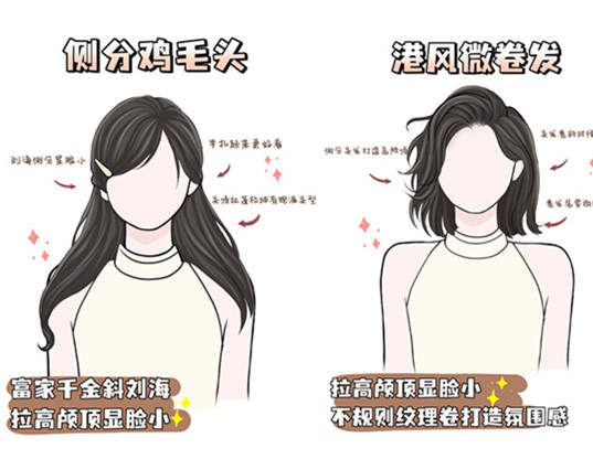 方圓臉必備發(fā)型，南寧學美發(fā)造型