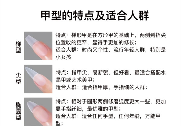 如何挑選適合自己的甲型？南寧美甲基礎(chǔ)培訓(xùn)