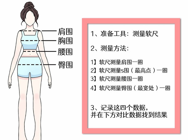 穿搭技巧穿衣搭配，個(gè)人形象管理
