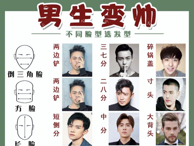 可以讓男生變帥的發(fā)型，南寧美發(fā)理發(fā)培訓(xùn)學(xué)校分享