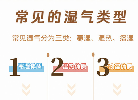 濕氣重的癥狀有哪些？廣西美容美體健康培訓(xùn)