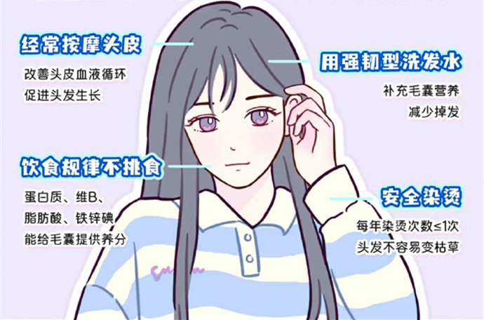 細(xì)軟塌頭發(fā)自救指南，護(hù)發(fā)養(yǎng)發(fā)小知識(shí)