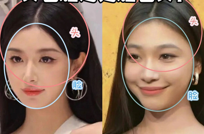 如何判斷“頭包臉”還是“臉包頭”？