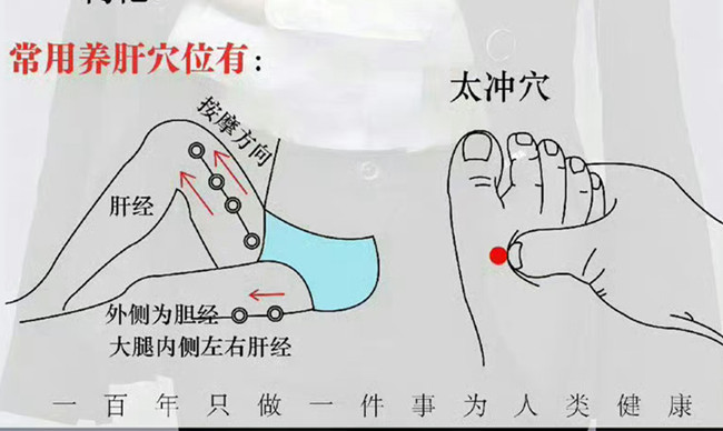 南寧美容美體調(diào)理：調(diào)理體質(zhì)的正確順序