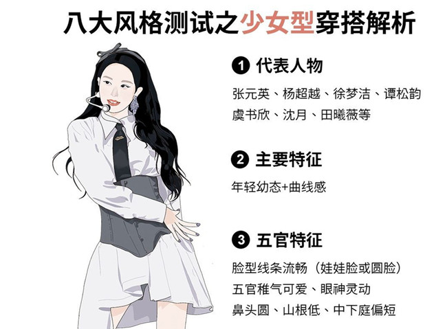 人物形象設計專業(yè)：少女風怎么穿？ ???