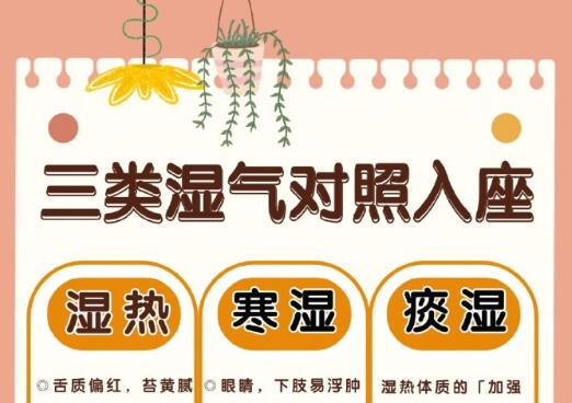 常見的濕氣類型，廣西美容美體護(hù)理學(xué)校分享