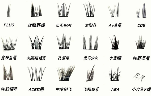 不同場合如何選擇假睫毛？廣西十大美睫培訓班分享