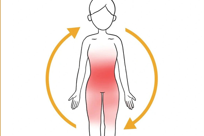 中焦打通的6個(gè)表現(xiàn)，南寧美容美體健康管理