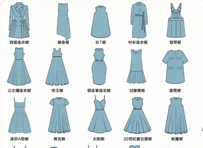 夏季連衣裙怎么穿？廣西形象設(shè)計(jì)職業(yè)學(xué)校支招
