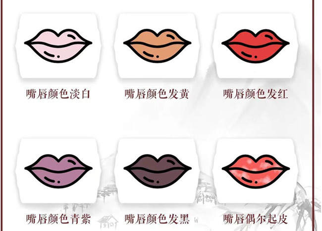 不同唇色代表的健康狀態(tài)，南寧美容專業(yè)技師學校教學
