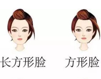 不同的五官如何選擇眉形？南寧學習紋眉