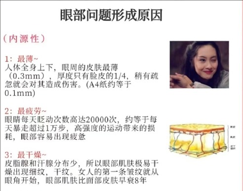 廣西面部美容培訓(xùn)：眼部保養(yǎng)攻略