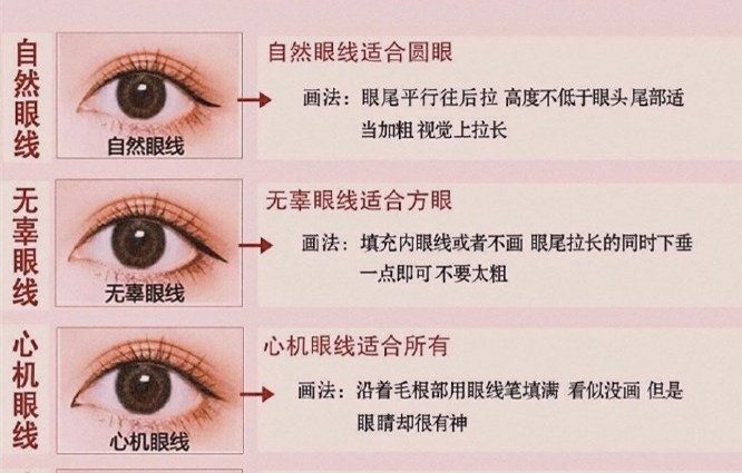 廣西彩妝培訓排行：眼線應(yīng)該怎么化？