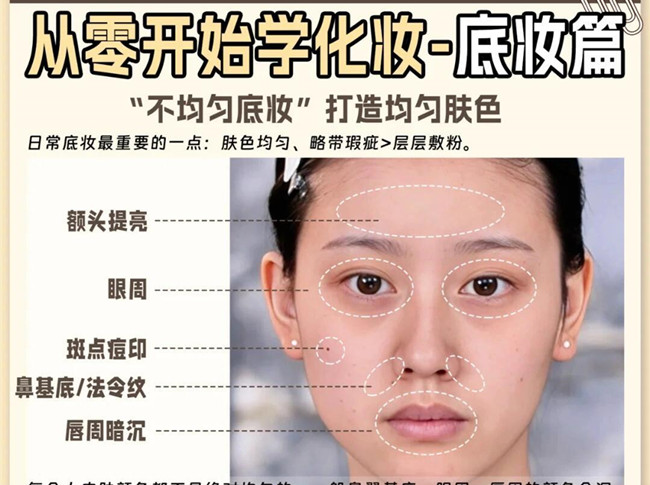 零開始學化妝：底妝，眉毛，遮瑕