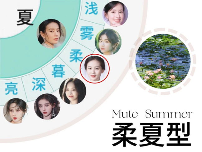 “柔夏型”妝容教程，廣西化妝教學(xué)基礎(chǔ)